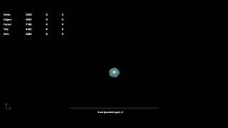 Realistic Football Render Arnold 3D Animation