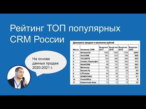 Рейтинг ТОП популярных CRM России 2020-2021 г. на основе данных продаж.