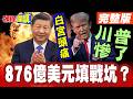 美國與伊朗的緊張關係