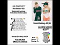 GENRE : SADBOY #albumreview #rap #music #song #hiphop #rapper #musicgenre #trending #trash #mgk