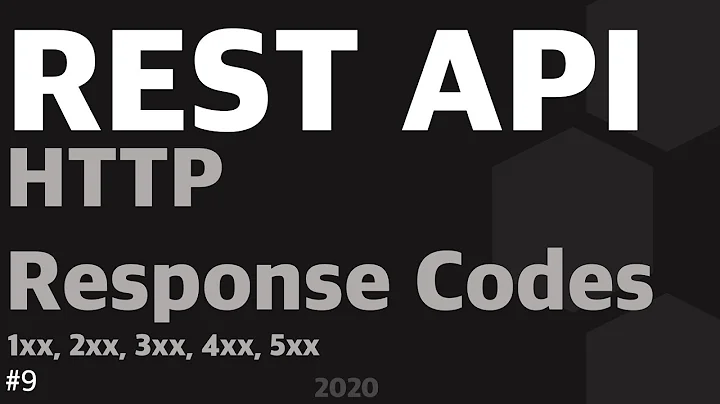REST API Series | Tutorial 9: HTTP Response Codes.