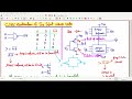 CMOS Realization of Two Input NAND Gate With MOS ON OFF Operation