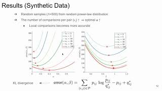 Rank-smoothed Pairwise Learning In Perceptual Quality Assessment