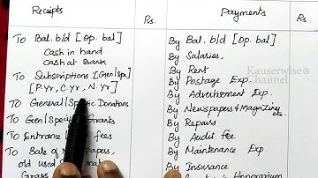 Receipts and Payments Accounts |NPO | Non profit Organization |Problem & solution | kauserwise