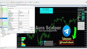 EA Aura Scalper Engine PRO ORIGINAL MT4. PROFIT! AUTOMATIC TRADING! TOP Forex Expert. MetaTrader 4