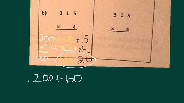 Partial Products to standard algorithm