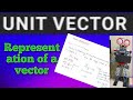 How to Write a Vector and Unit Vector in EMTL in telugu
