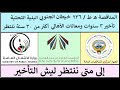 الجهاز المركزي للمناقصات العامة إلى متى سمعها