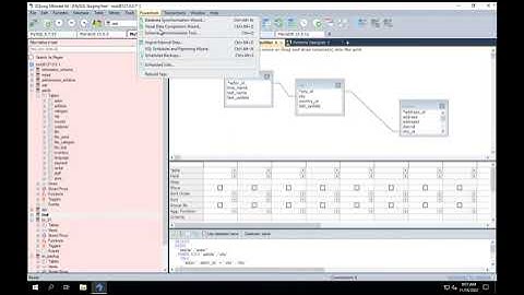 Explore the Power of SQLyog