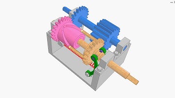 One way rotation and linear reciprocation