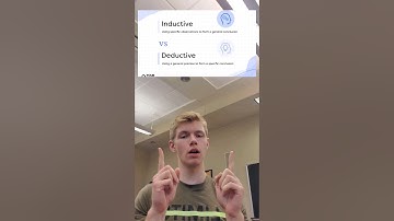 Inductive vs Deductive Reasoning: What