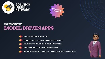 Model-Driven Apps Explained: Benefits & Components