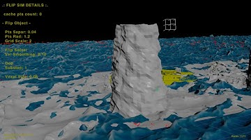 mix ocean spectrum with Houdini flip fluid | flipbook