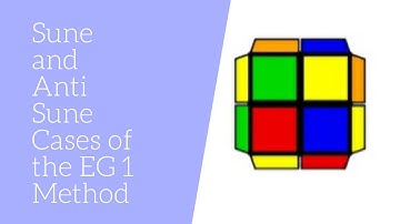 How to solve a 2x2 using the EG-1 Method | Sune and Anti-Sune Cases | Solve it under 3 seconds !!!