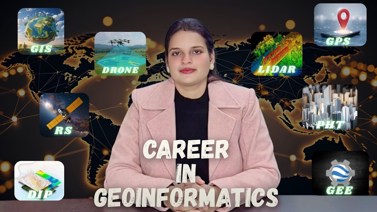 Geoinformatics Training | Master GIS, Remote Sensing & Drone Mapping | Nigmt Foundation