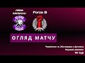 Обзор матча | ЛЕВИ KROSCHU 2:3 Forza B | Первый дивизион. 14 тур | Футзал | Highlights