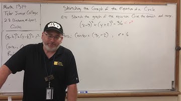 2.8.7 Distance, Midpoint, Circles – Sketching the Graph of the Equation of a Circle