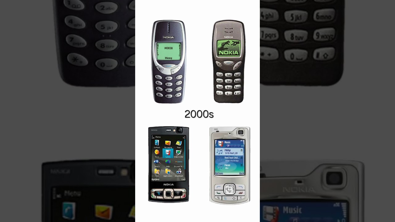 不同年代的手機(2000s-2025s)
