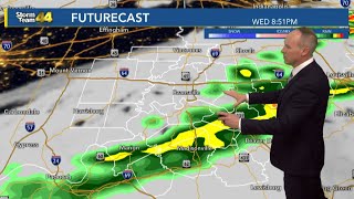 Tracking incoming rain then a stretch of sunny days
