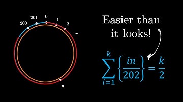 Fun with fractional parts from Asian Pacific Math Olympiad (APMO) 2022
