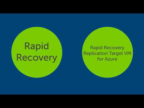 Replicate backups to Microsoft Azure with Rapid Recovery