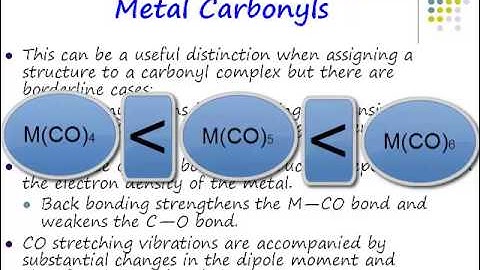 Chemistry Vignettes: Metal carbonyl IR