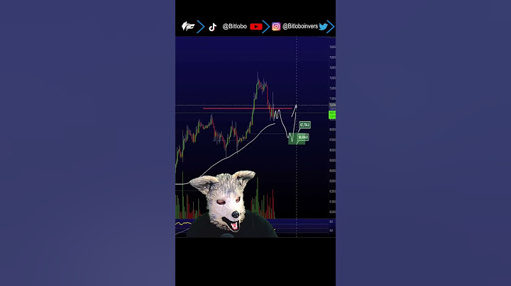 wolf taking a long on #Bitcoin in futures #trading