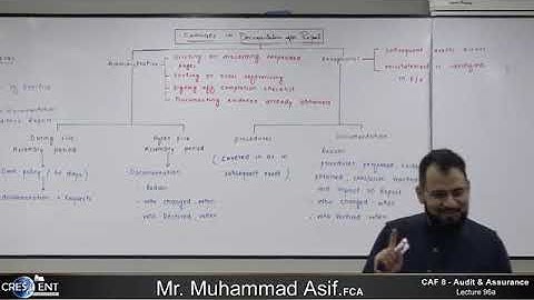 CAF 08 - AUDIT   LECTURE # 96 A  BY SIR ASIF   SEPTEMBER 2024 ATTEMPT