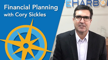 Staying Safe: How to Recognize and Avoid Social Security Fraud