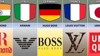 Clothing Brands From Different Countries
