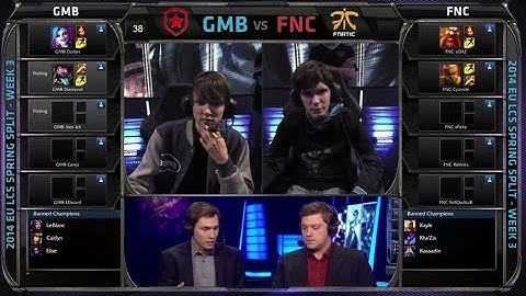 Gambit Gaming vs Fnatic | Season 4 EU LCS Spring split 2014 W3D2 G4 | Fnatic vs Gambit | GMB vs FNC