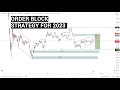 Secret rules for order blocks: market breakdown smc   falcon patterns strategy for 2023.