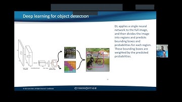 Deep Learning For Industrial Inspection