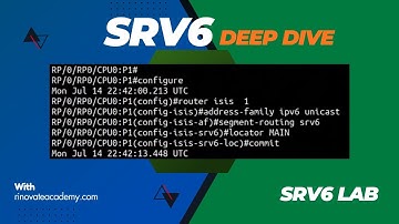 SRv6 Lab Topology Setup | SRv6 Locator, SID Function, ISIS Configuration Explained | Part 8