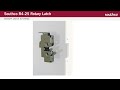 Southcos r425 rotary latch