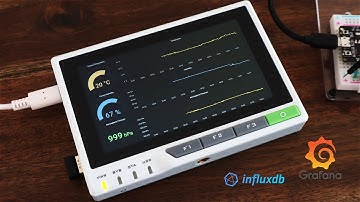 Grafana Weather Dashboard on the reTerminal by Seeed Studio
