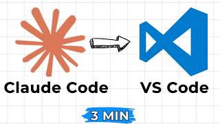 How to Install Claude Code In VS Code (Mac)