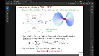 Panos Betzios, Wilson Loops & Euclidean Wormholes