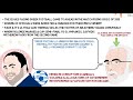 Ivan Savvidis: The Football Owner That Went Viral