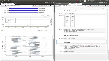 Advanced Dask-Pandas Dataframe join