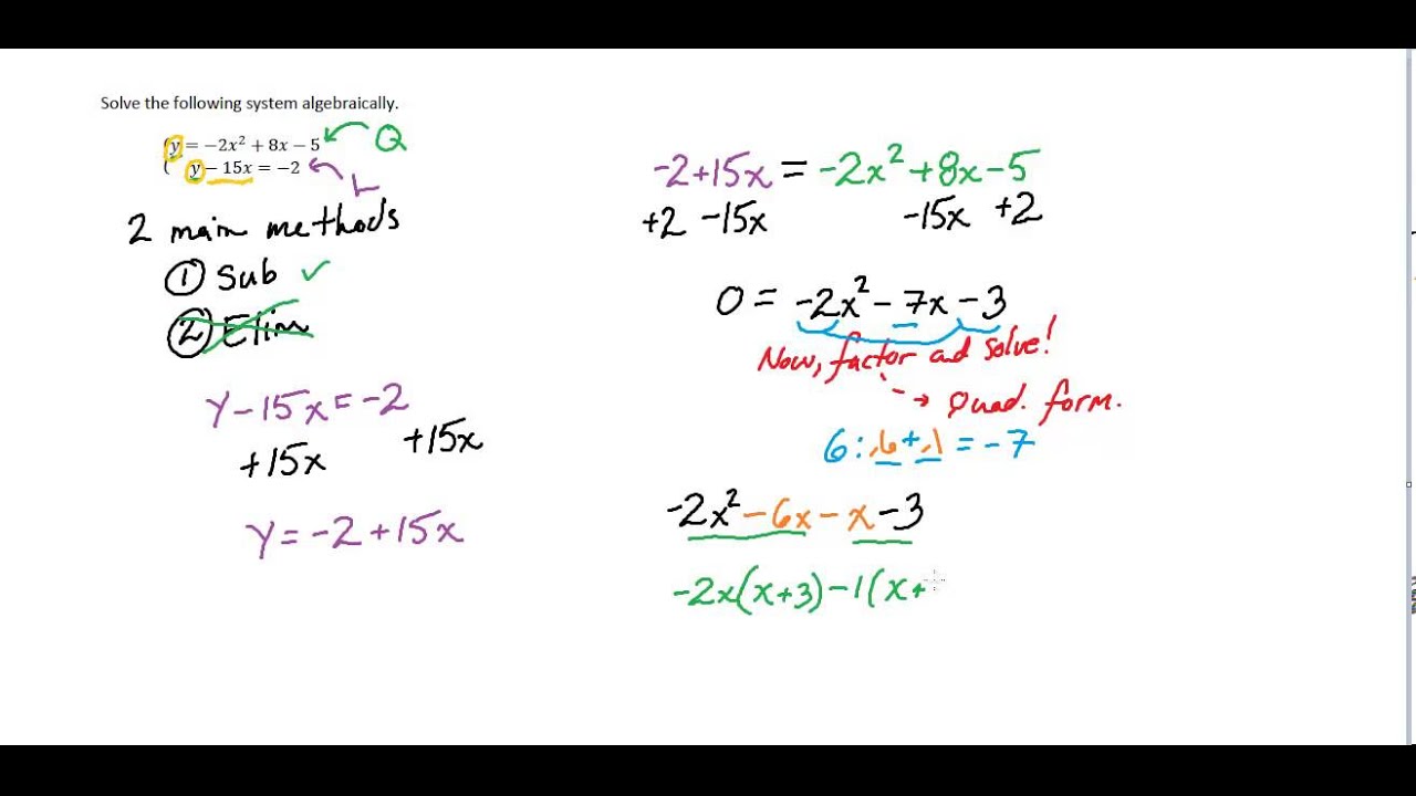 alg-ii-solving-linear-quadratic-systems-algebraically-simple-youtube