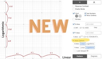 Logarithmic Axes in Desmos