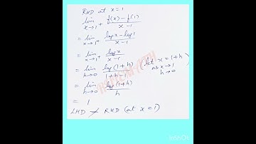 Discuss the Differentiability of the function f(x)=log x at x=1