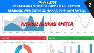 2 . Perancangan Sistem Informasi Apotek Berbasis Web menggunakan PHP dan MySQL