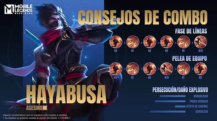 Featured Hero | Hayabusa | Mobile Legends: Bang Bang