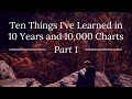 Ten Things I've Learned in 10 Years and 10,000 Charts (Part 1)