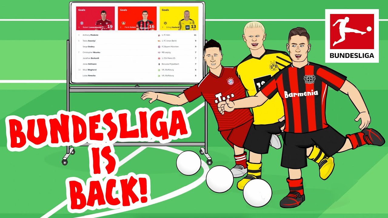 The Bundesliga Is Back Song! - Powered by 442oons
