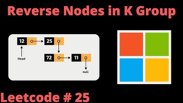REVERSE NODES IN K GROUP | LEETCODE 25 | PYTHON SOLUTION