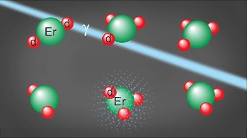 Nuclear Fusion Reactions in Deuterated Metals