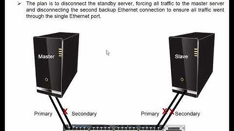 Using a WAN Emulator in the Field